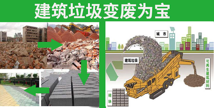 建筑垃圾破碎再利用 建筑垃圾破碎再利用